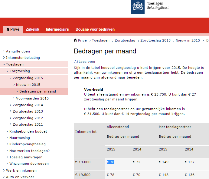 zorgtoeslag 2015 aanvragen zorgtoeslag 78 euro